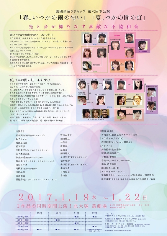 春。いつかの雨の匂い